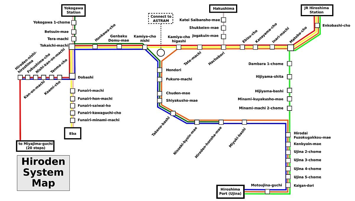 Hiroşima haritası tren